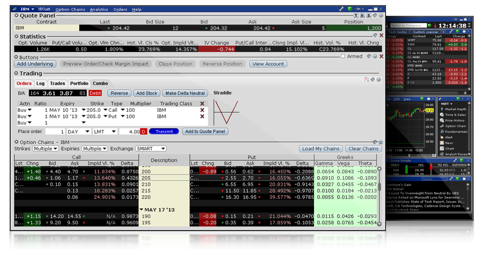 Option trading managed account