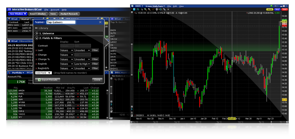 Option Charts Real Time