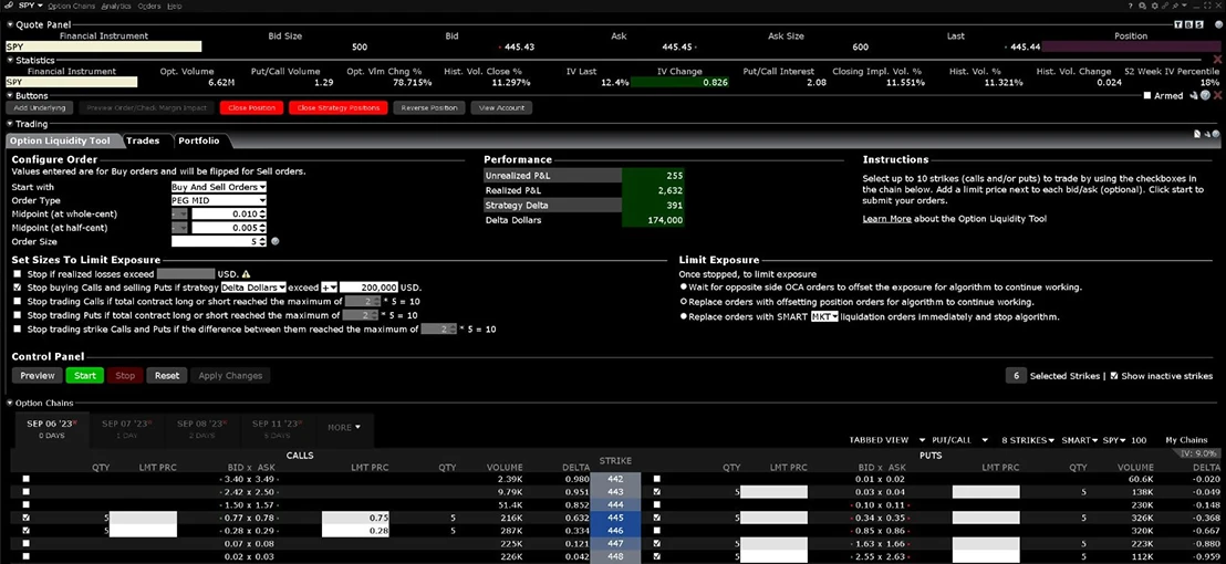 Options Liquidity Tool