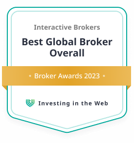 Interactive Brokers was Rated Best Broker Overall