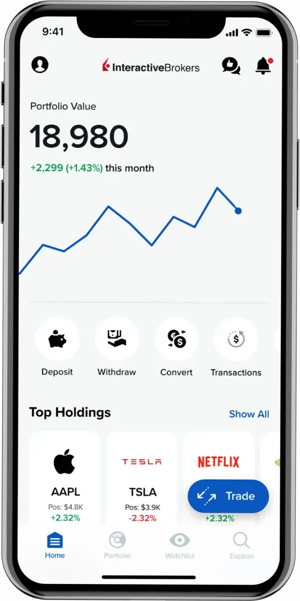 IBKR GlobalTrader Interface on a phone